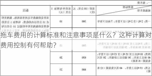 拖车费用的计算标准和注意事项是什么？这种计算对费用控制有何帮助？