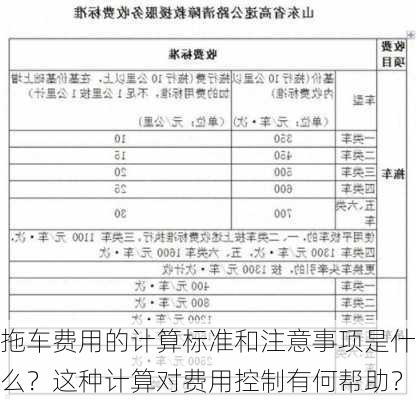 拖车费用的计算标准和注意事项是什么？这种计算对费用控制有何帮助？