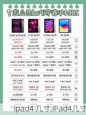 ipad4 几寸,iPad4几寸