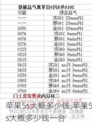 苹果5s大概多少钱,苹果5s大概多少钱一台