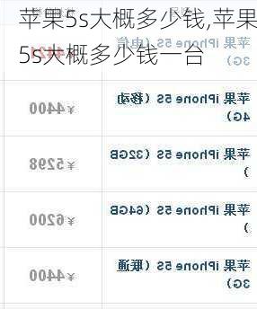 苹果5s大概多少钱,苹果5s大概多少钱一台