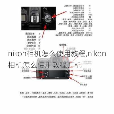 nikon相机怎么使用教程,nikon相机怎么使用教程开机