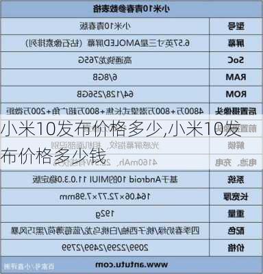 小米10发布价格多少,小米10发布价格多少钱