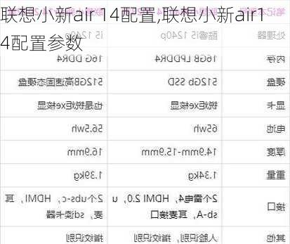 联想小新air 14配置,联想小新air14配置参数