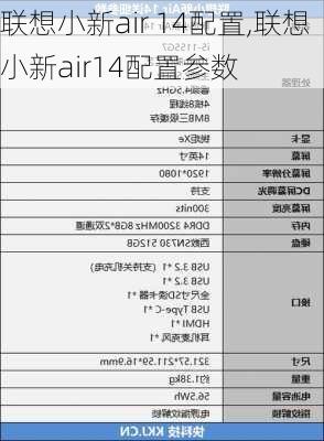 联想小新air 14配置,联想小新air14配置参数