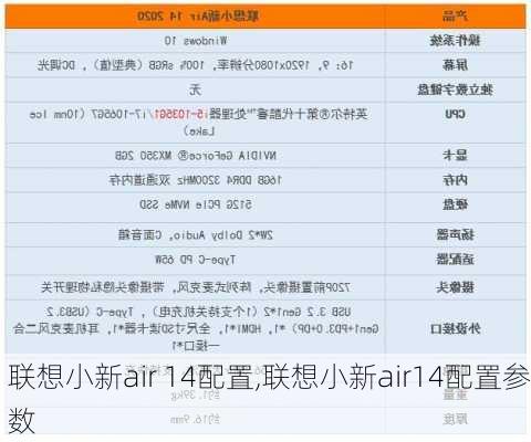 联想小新air 14配置,联想小新air14配置参数