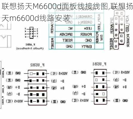 联想扬天M6600d面板线接线图,联想扬天m6600d线路安装