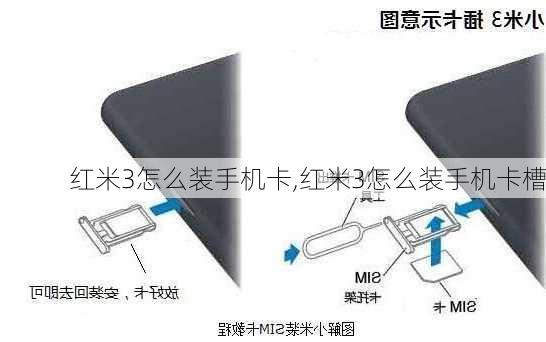 红米3怎么装手机卡,红米3怎么装手机卡槽