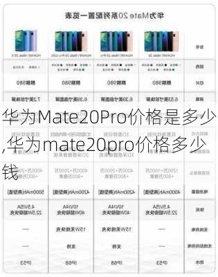 华为Mate20Pro价格是多少,华为mate20pro价格多少钱