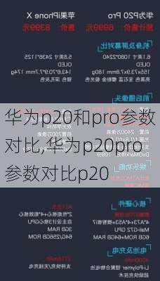 华为p20和pro参数对比,华为p20pro参数对比p20