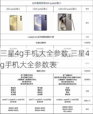 三星4g手机大全参数,三星4g手机大全参数表