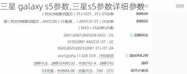 三星 galaxy s5参数,三星s5参数详细参数