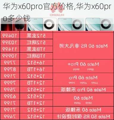 华为x60pro官方价格,华为x60pro多少钱