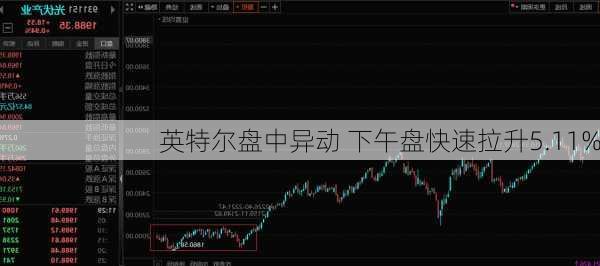 英特尔盘中异动 下午盘快速拉升5.11%