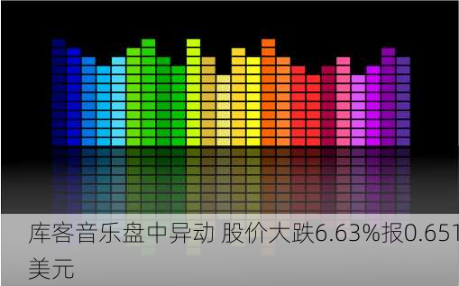 库客音乐盘中异动 股价大跌6.63%报0.651美元