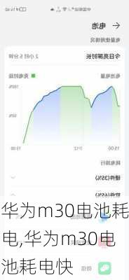 华为m30电池耗电,华为m30电池耗电快