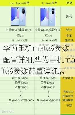 华为手机mate9参数配置详细,华为手机mate9参数配置详细表