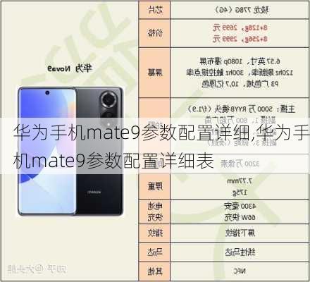 华为手机mate9参数配置详细,华为手机mate9参数配置详细表