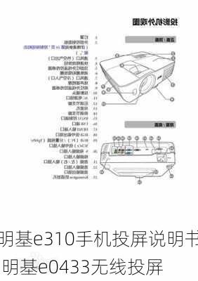 明基e310手机投屏说明书,明基e0433无线投屏