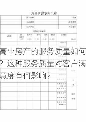 高业房产的服务质量如何？这种服务质量对客户满意度有何影响？