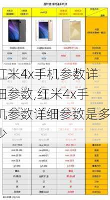 红米4x手机参数详细参数,红米4x手机参数详细参数是多少