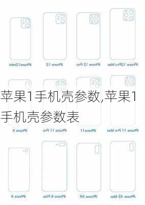 苹果1手机壳参数,苹果1手机壳参数表