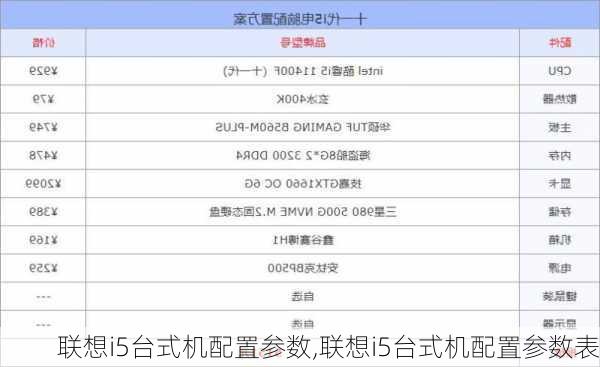 联想i5台式机配置参数,联想i5台式机配置参数表