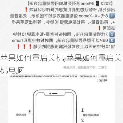 苹果如何重启关机,苹果如何重启关机电脑