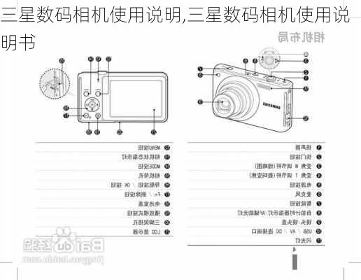 三星数码相机使用说明,三星数码相机使用说明书