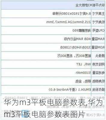 华为m3平板电脑参数表,华为m3平板电脑参数表图片