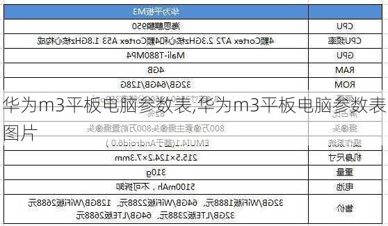 华为m3平板电脑参数表,华为m3平板电脑参数表图片