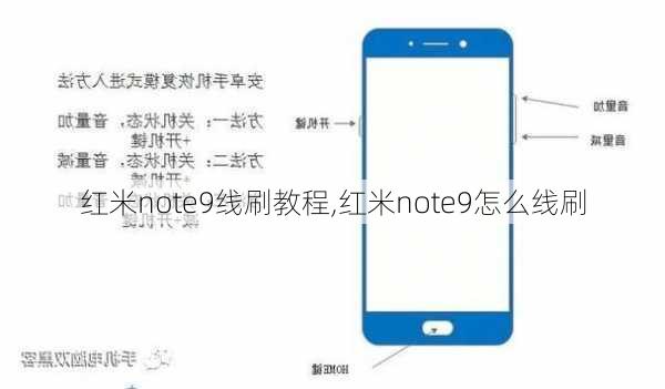 红米note9线刷教程,红米note9怎么线刷