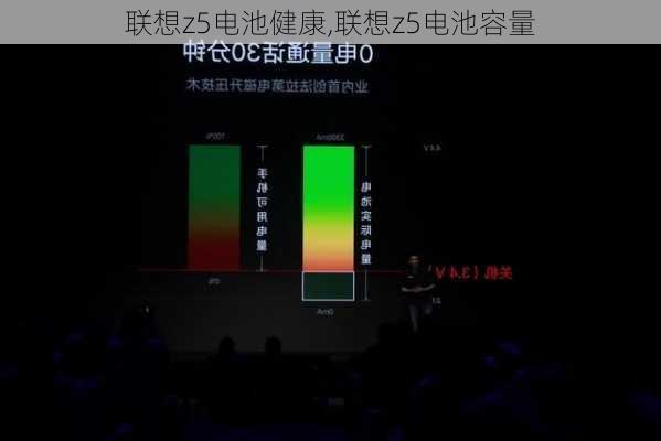 联想z5电池健康,联想z5电池容量