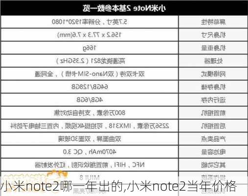 小米note2哪一年出的,小米note2当年价格