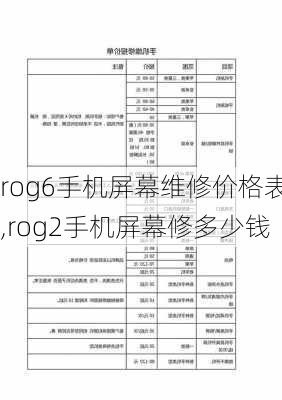 rog6手机屏幕维修价格表,rog2手机屏幕修多少钱