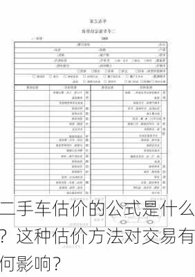 二手车估价的公式是什么？这种估价方法对交易有何影响？