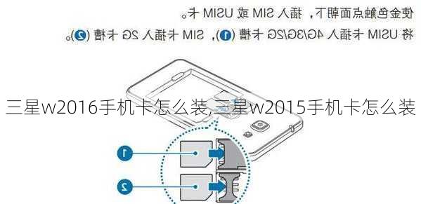 三星w2016手机卡怎么装,三星w2015手机卡怎么装