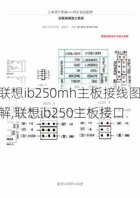 联想ib250mh主板接线图解,联想ib250主板接口