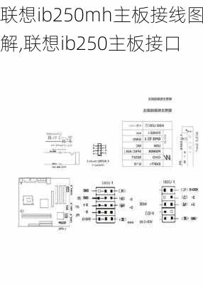 联想ib250mh主板接线图解,联想ib250主板接口