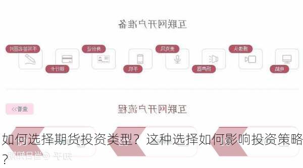 如何选择期货投资类型？这种选择如何影响投资策略？