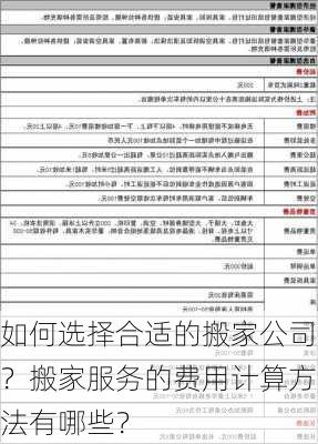 如何选择合适的搬家公司？搬家服务的费用计算方法有哪些？