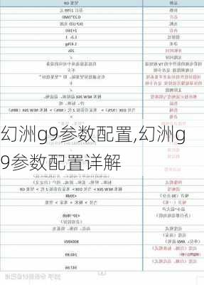 幻洲g9参数配置,幻洲g9参数配置详解