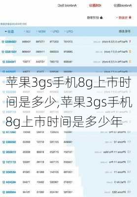 苹果3gs手机8g上市时间是多少,苹果3gs手机8g上市时间是多少年