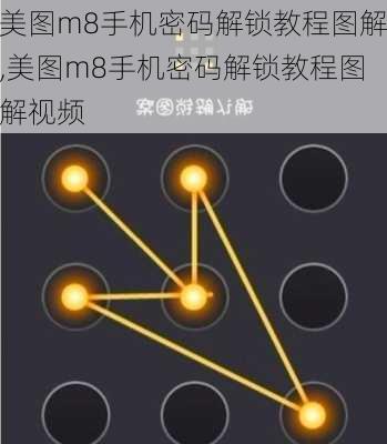 美图m8手机密码解锁教程图解,美图m8手机密码解锁教程图解视频