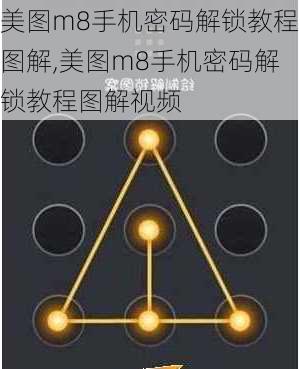 美图m8手机密码解锁教程图解,美图m8手机密码解锁教程图解视频