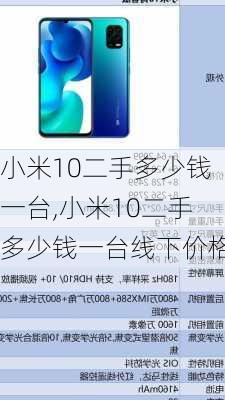 小米10二手多少钱一台,小米10二手多少钱一台线下价格