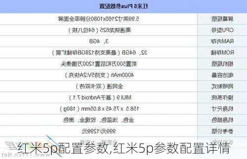 红米5p配置参数,红米5p参数配置详情