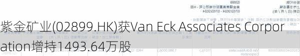 紫金矿业(02899.HK)获Van Eck Associates Corporation增持1493.64万股