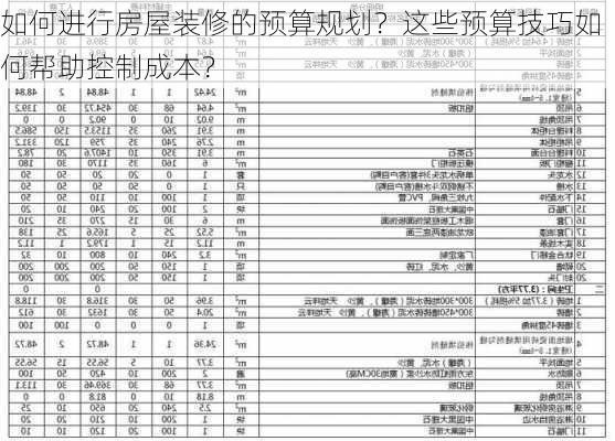 如何进行房屋装修的预算规划？这些预算技巧如何帮助控制成本？