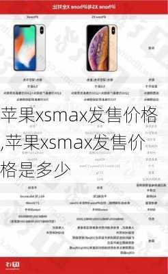 苹果xsmax发售价格,苹果xsmax发售价格是多少